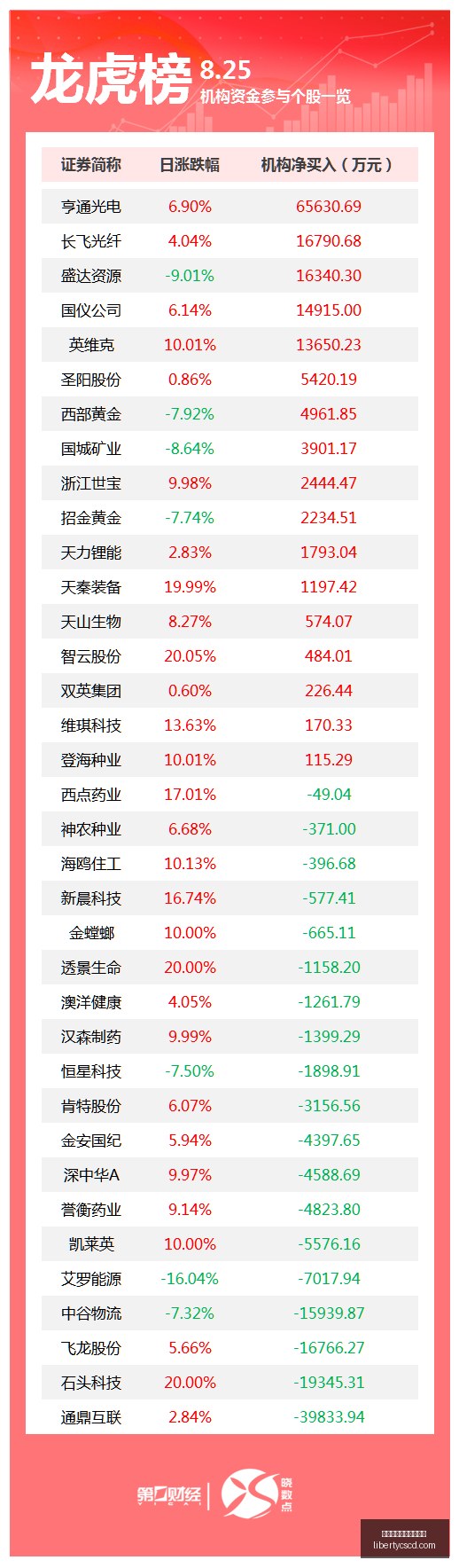 电竞主题服,饰销量暴涨,街头时尚新,皇冠体育,皇冠体育新手,开户指导