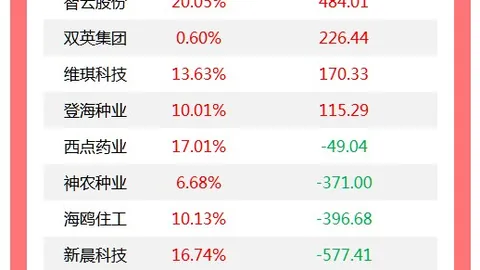 电竞主题服饰销量暴涨，街头时尚新宠